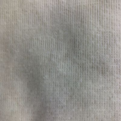 衣料品生産のためのカスタマイズ可能な毛皮